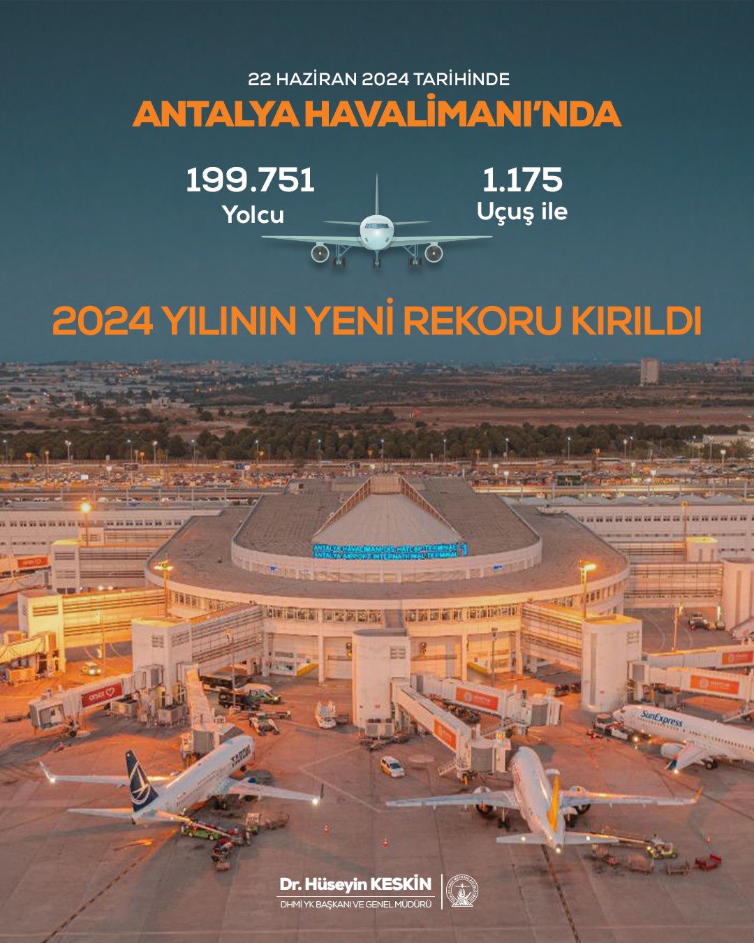 Antalya Airport Sets New Records in Air Traffic and Passenger Numbers 30 Haziran 2024