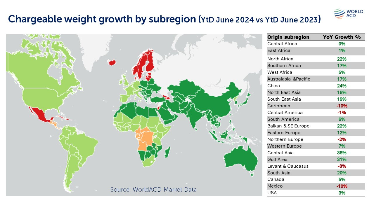 Hava Kargo Trendleri: Haziran 2024 ve İlk Yarı 2024 İncelemesi 17 Eylül 2024