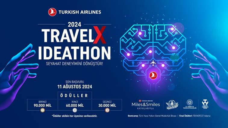 Türk Hava Yolları TravelX Ideathon Yarışması Bilgilendirme Semineri! 17 Eylül 2024