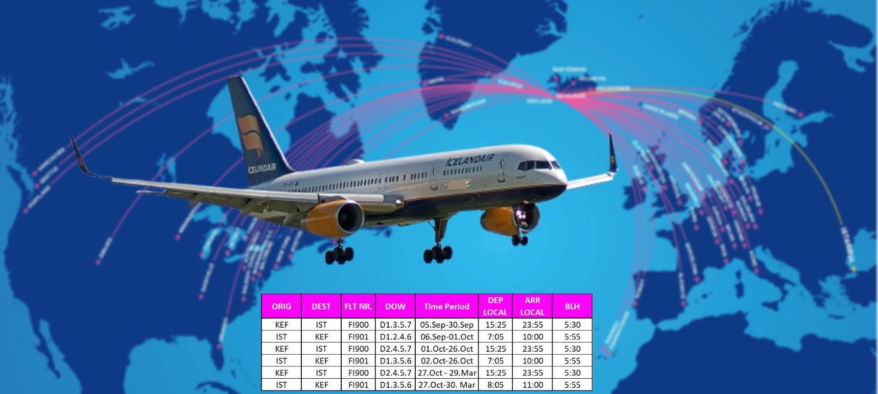 Icelandair, 5 Eylül 2025'te İstanbul'a Direkt Uçuşlara Başlıyor! 21 Kasım 2024