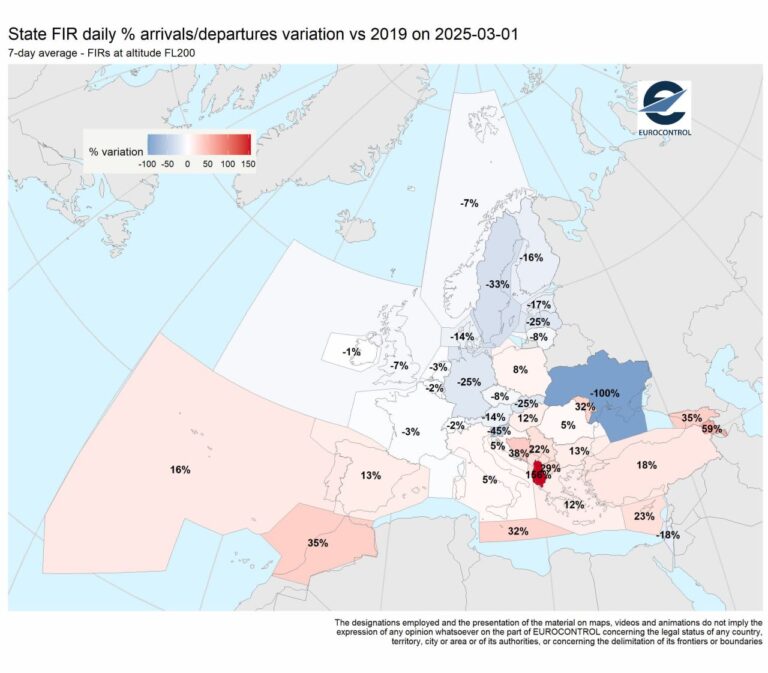 EUROCONTROL: Avrupa Havacılık Trafik Güncellemesi! 6 Mart 2025